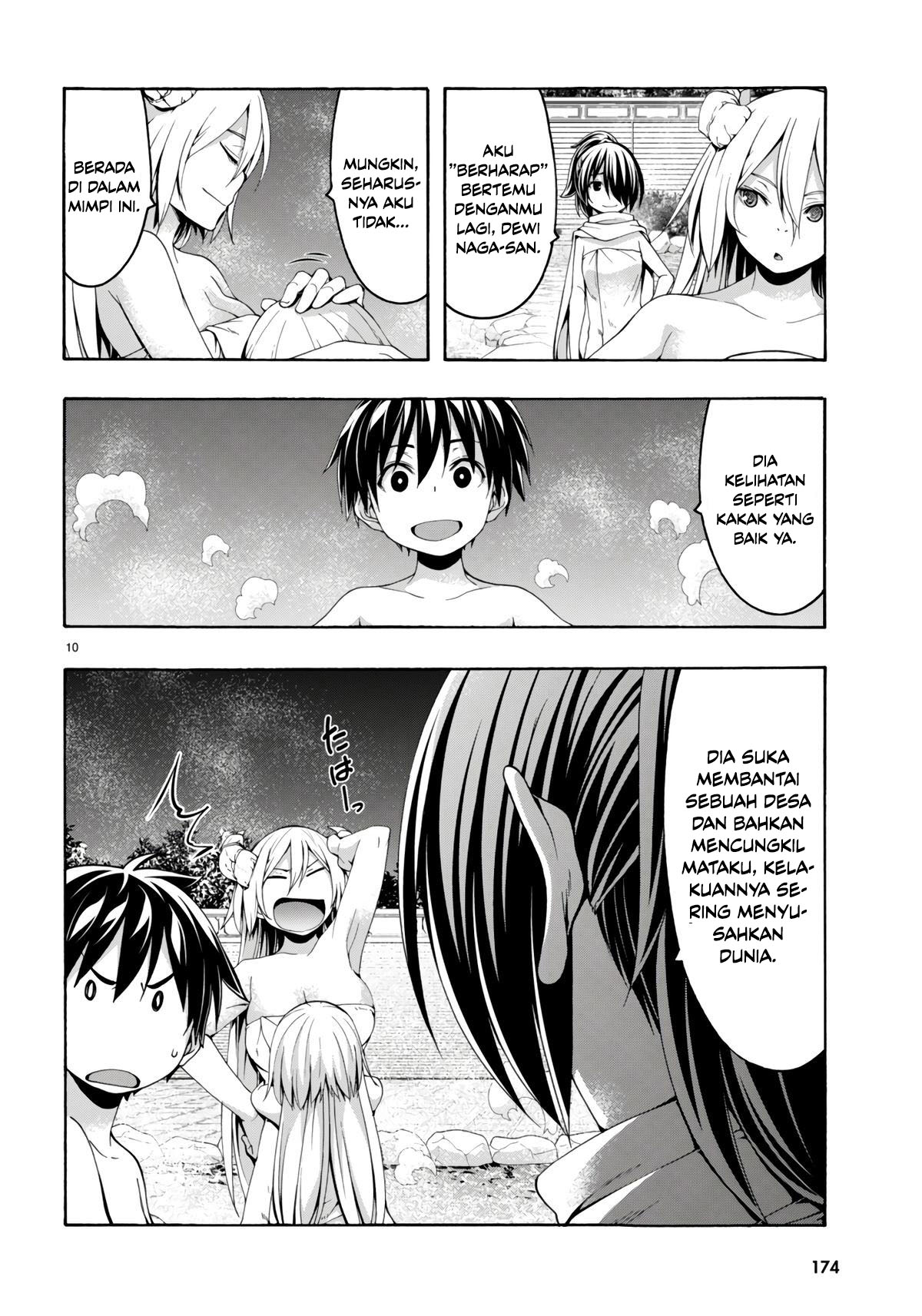 Halaman 10 dari 14