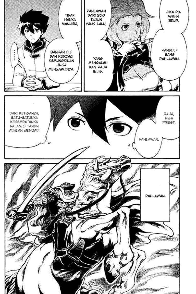 Halaman 14 dari 28