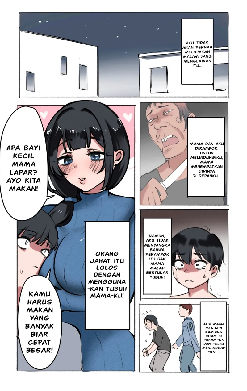 Halaman 7 dari 19