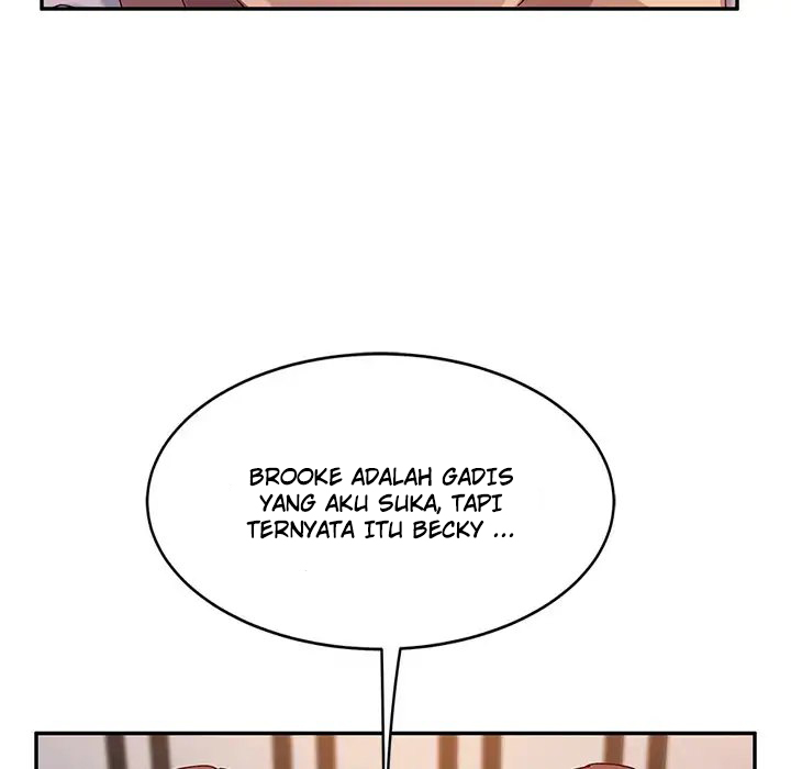 Halaman 22 dari 135