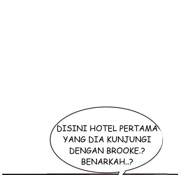 Halaman 122 dari 147