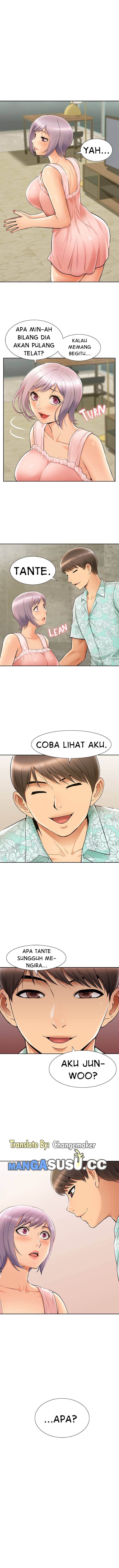 Halaman 3 dari 21