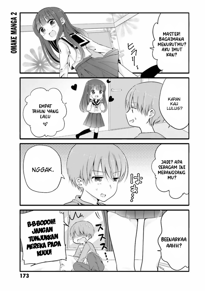 Halaman 2 dari 8