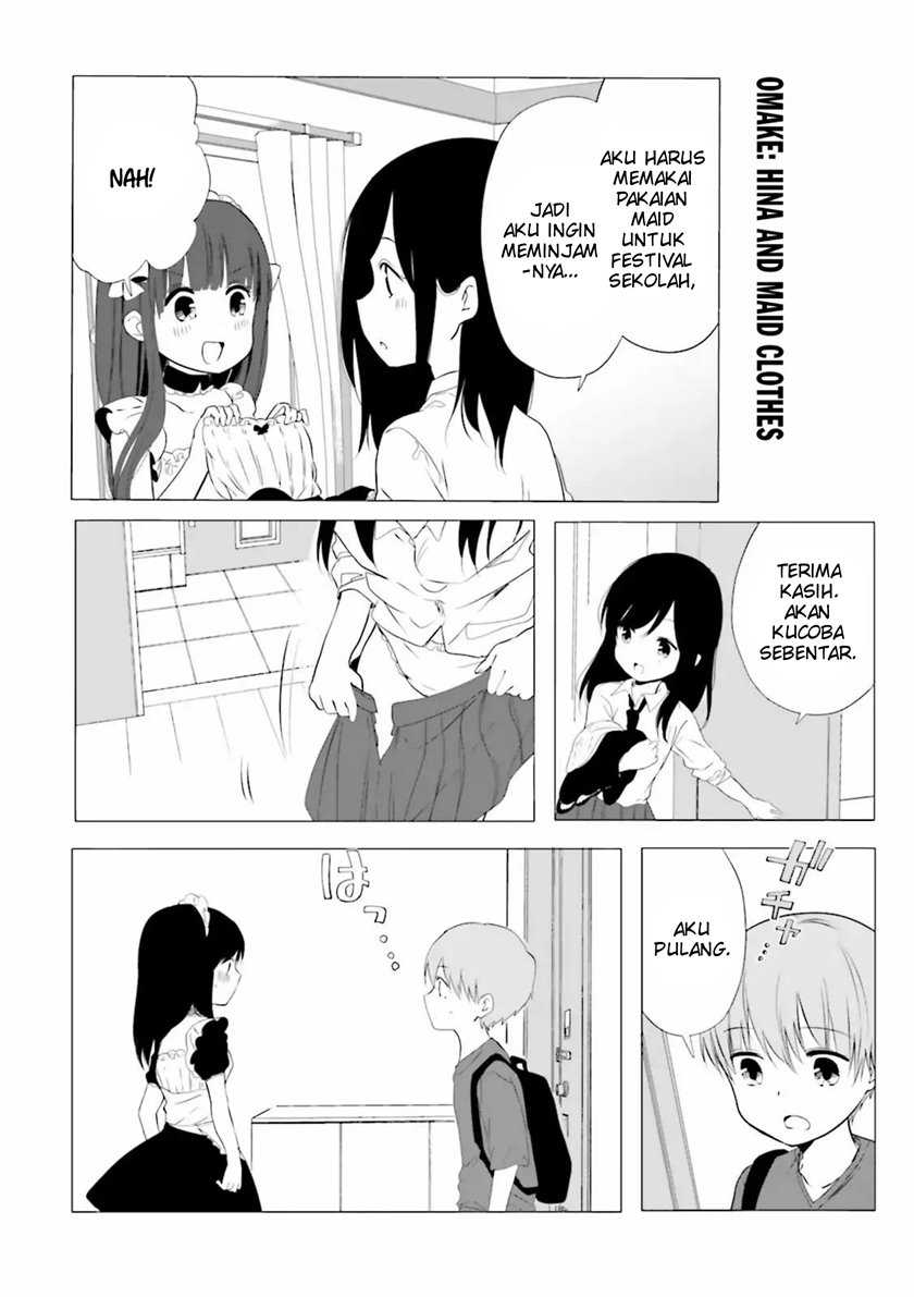 Halaman 1 dari 2