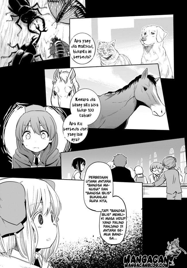 Halaman 13 dari 22
