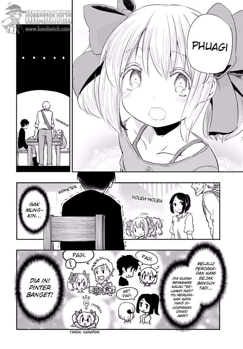 Halaman 8 dari 21