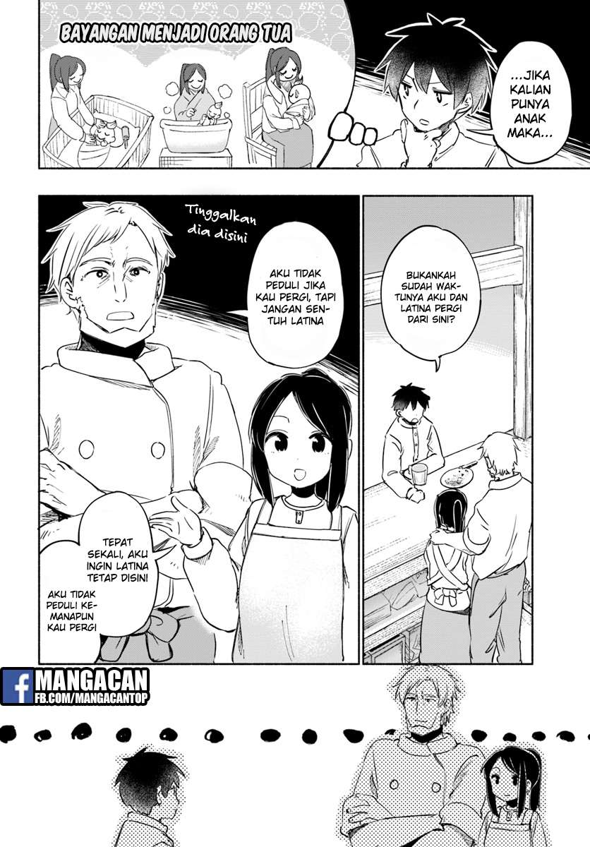 Halaman 2 dari 15