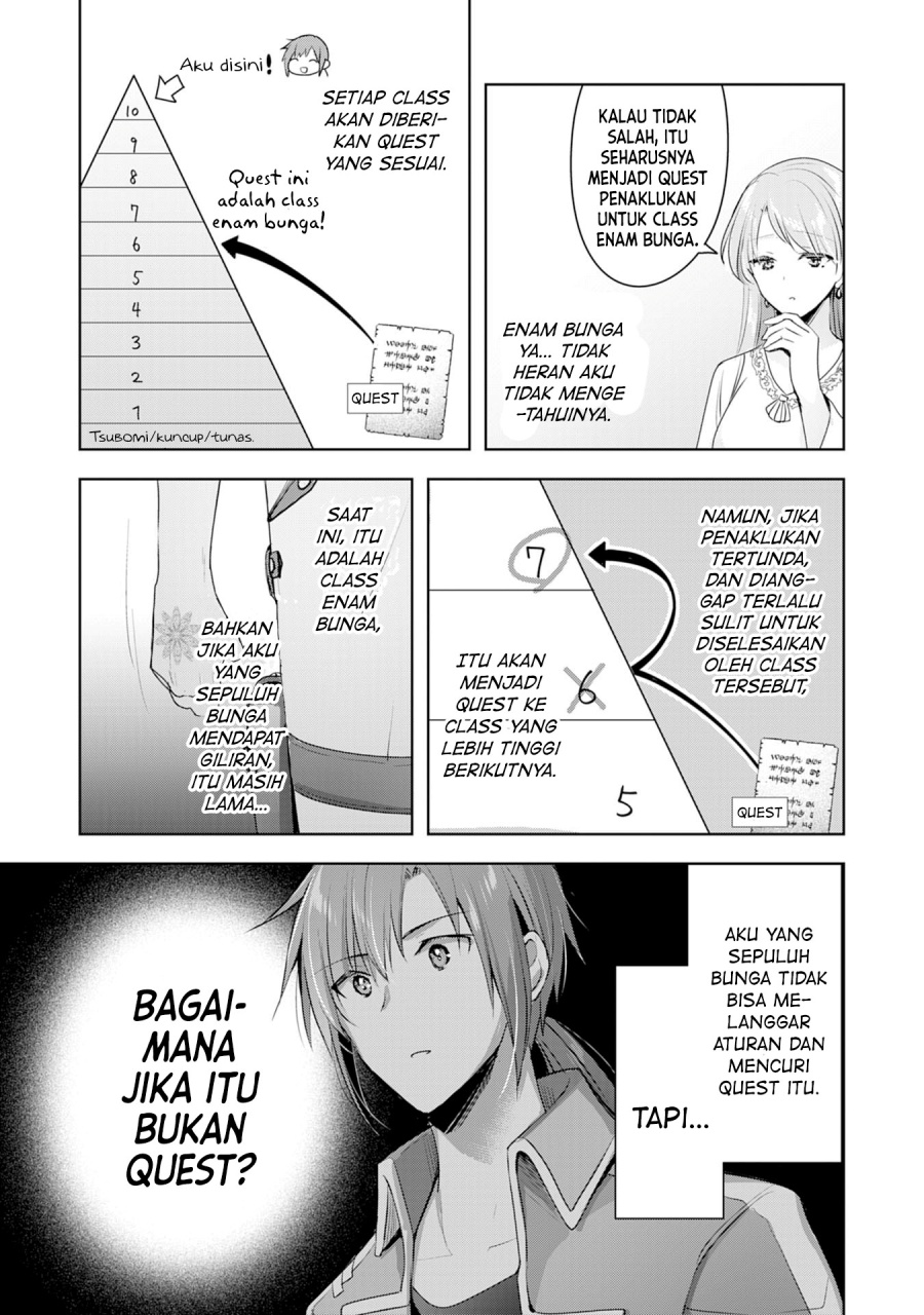 Halaman 20 dari 30