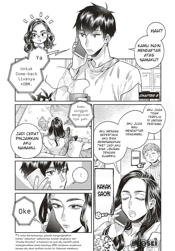 Halaman 2 dari 29