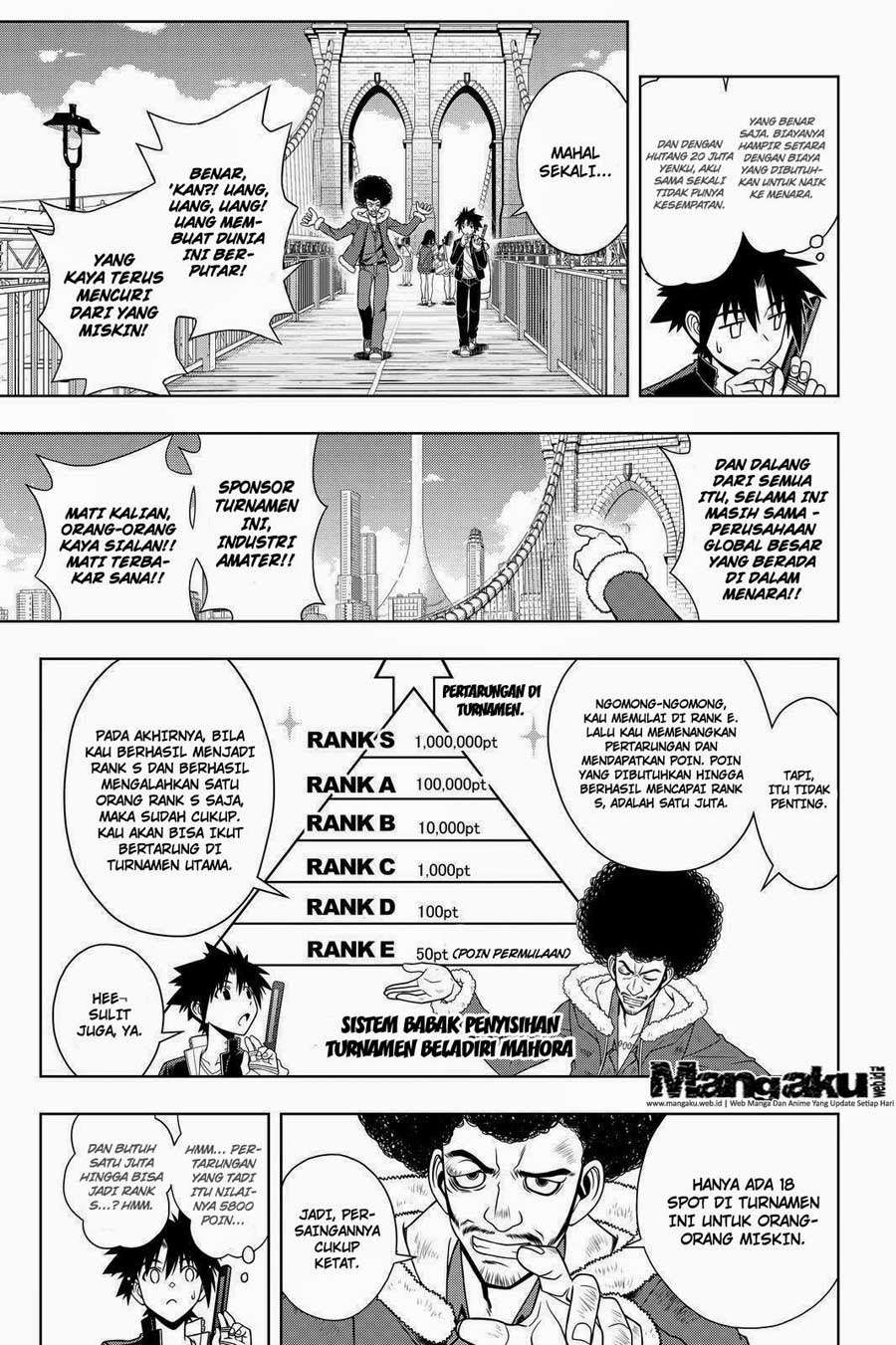 Halaman 10 dari 16