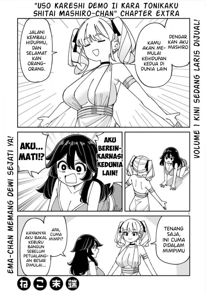 Halaman 2 dari 4