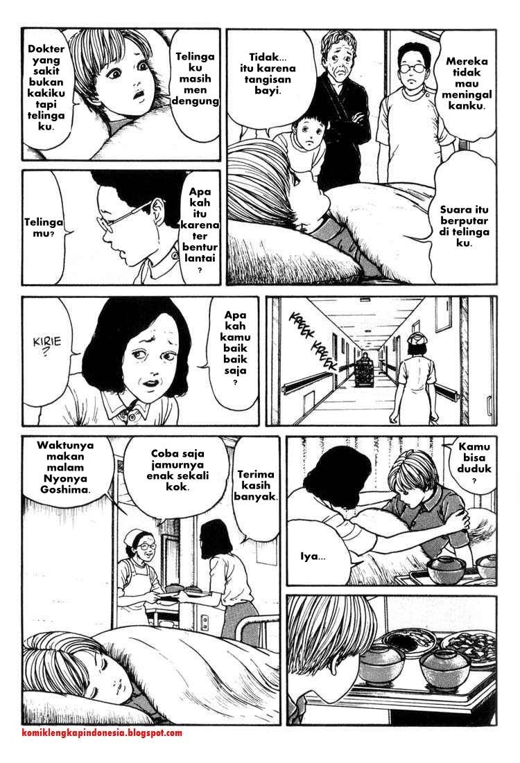 Halaman 14 dari 32