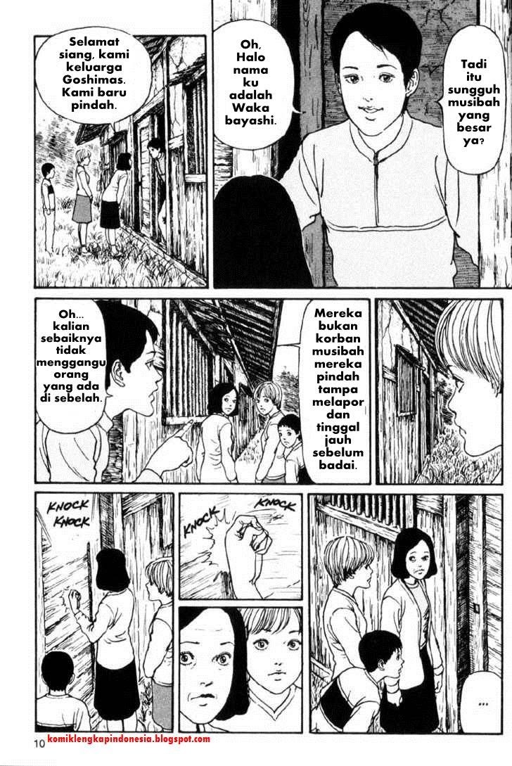 Halaman 8 dari 32