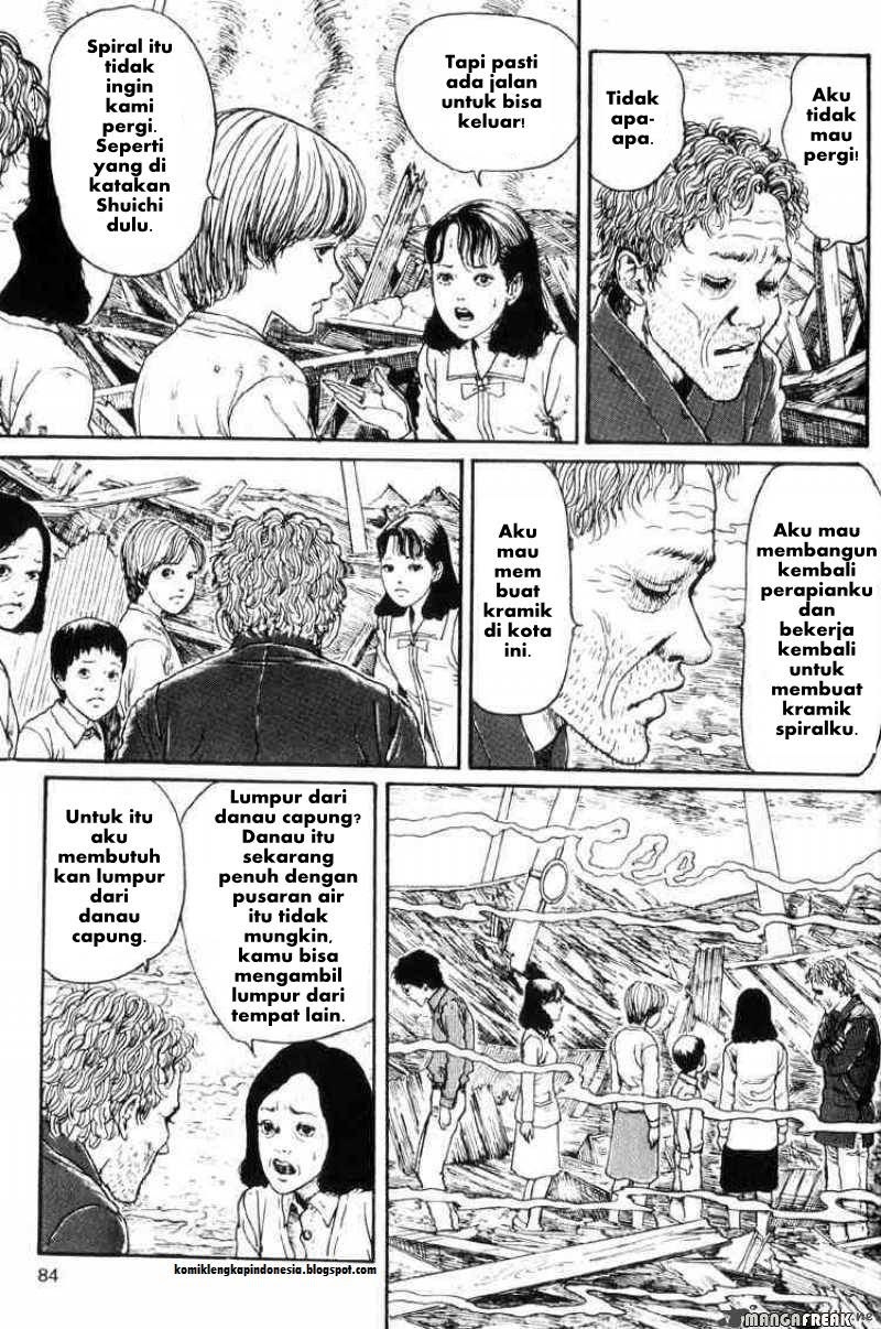 Halaman 18 dari 32