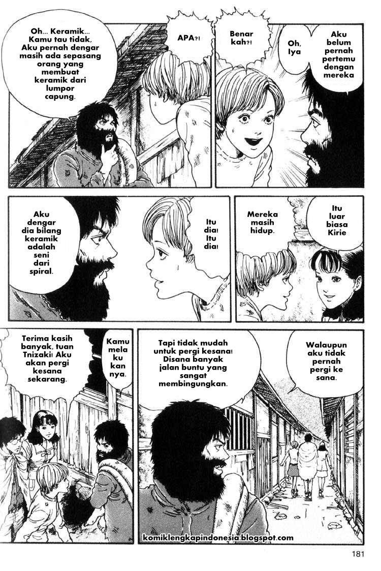 Halaman 17 dari 31