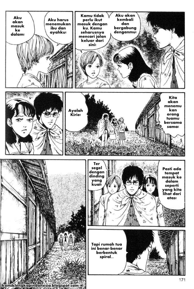 Halaman 7 dari 31