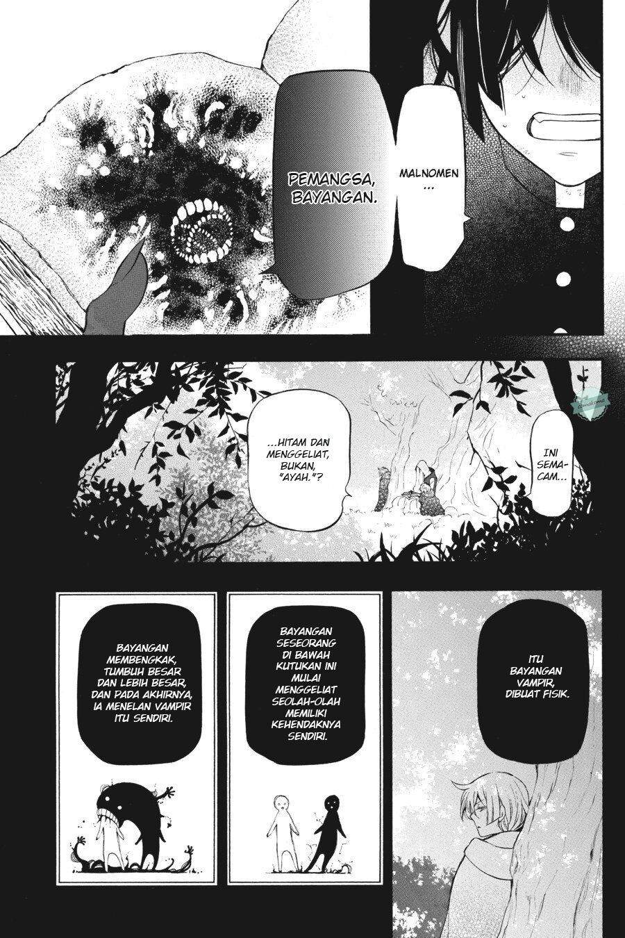 Halaman 6 dari 62