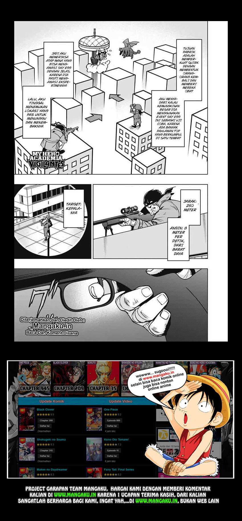 Halaman 2 dari 20