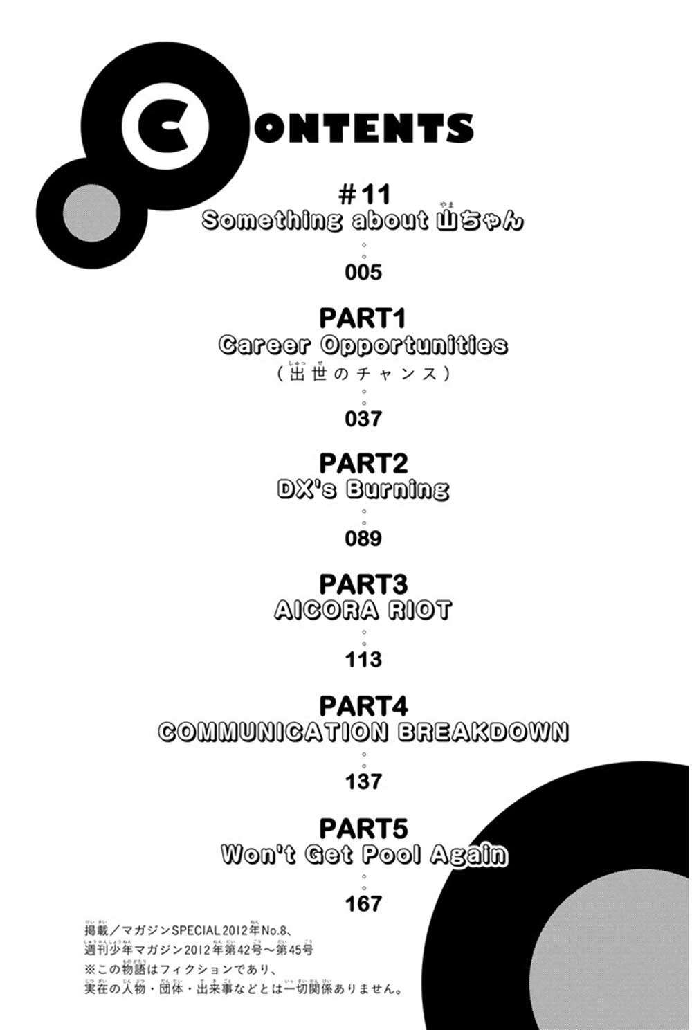 Halaman 8 dari 42