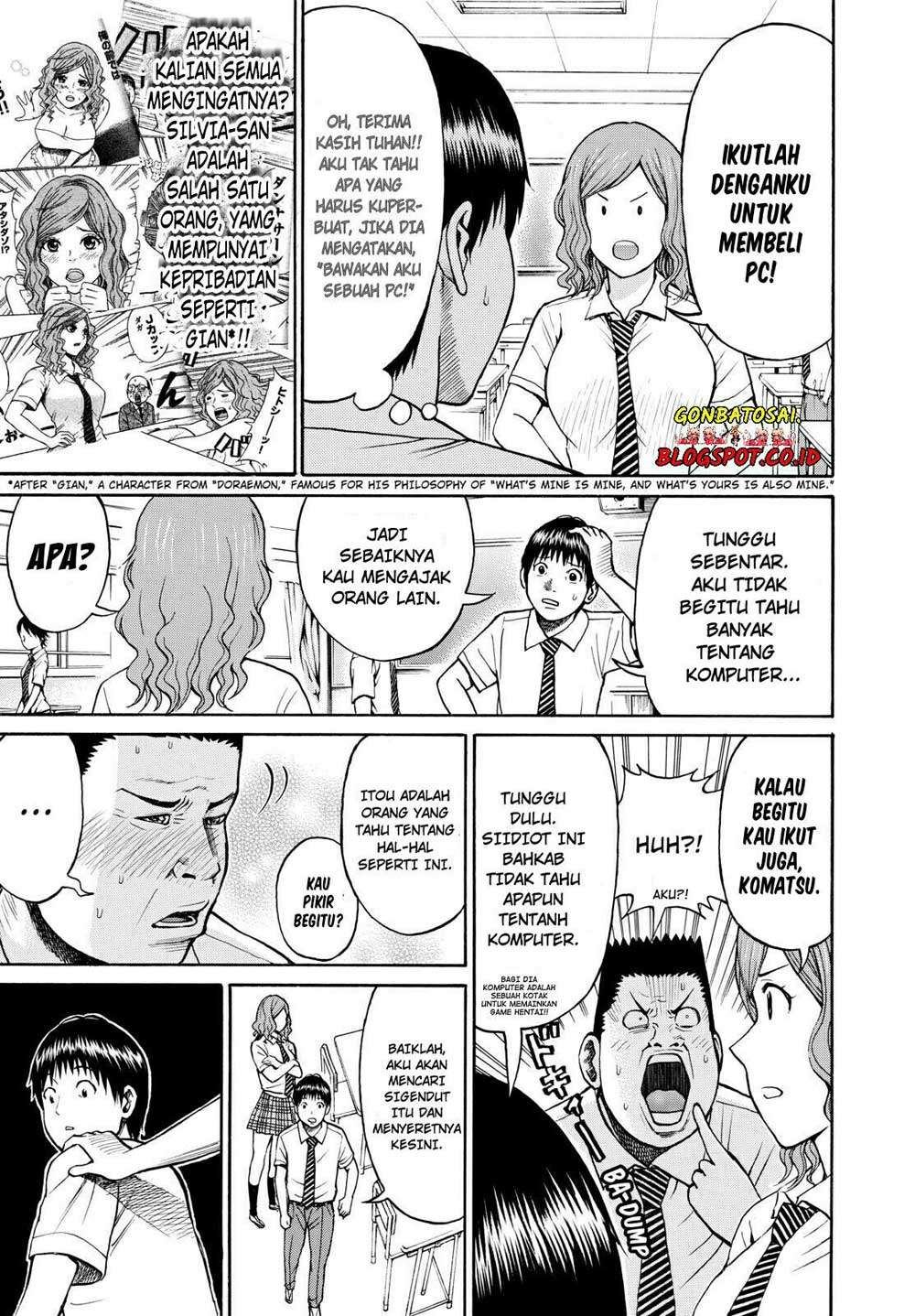 Halaman 7 dari 22