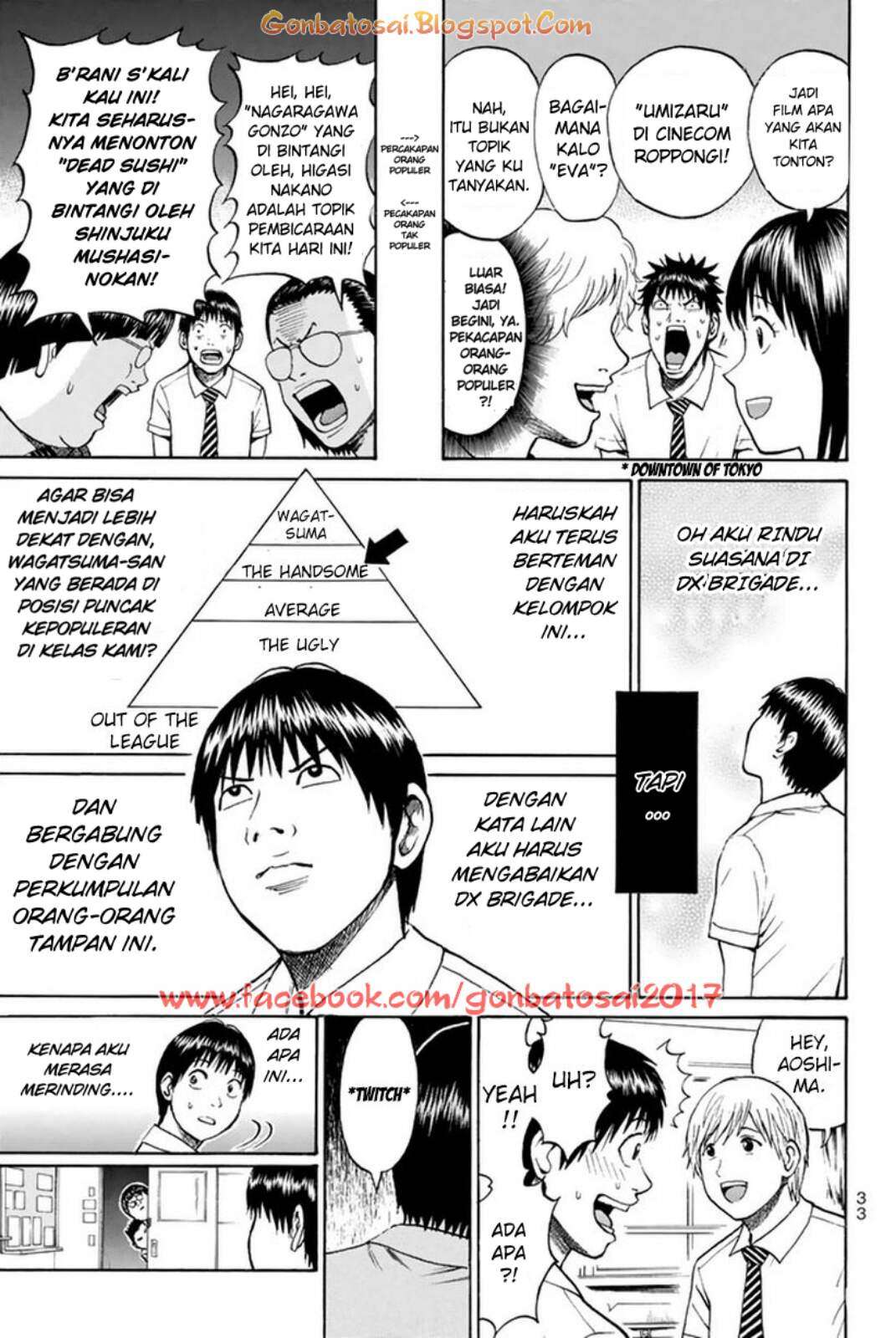 Halaman 10 dari 22