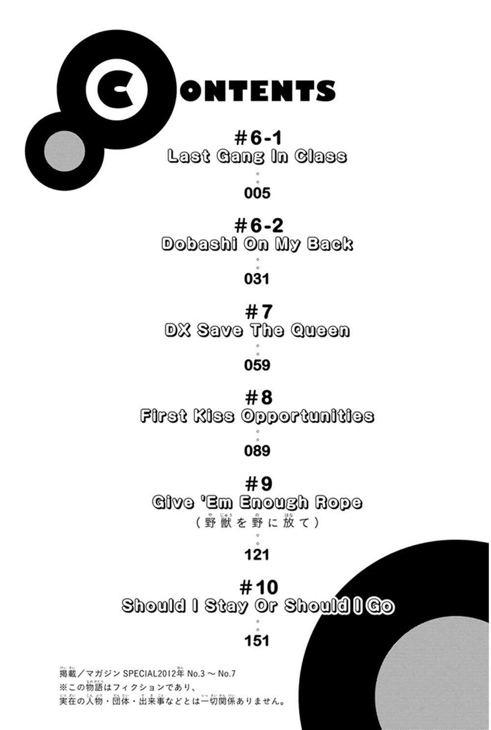 Halaman 7 dari 35