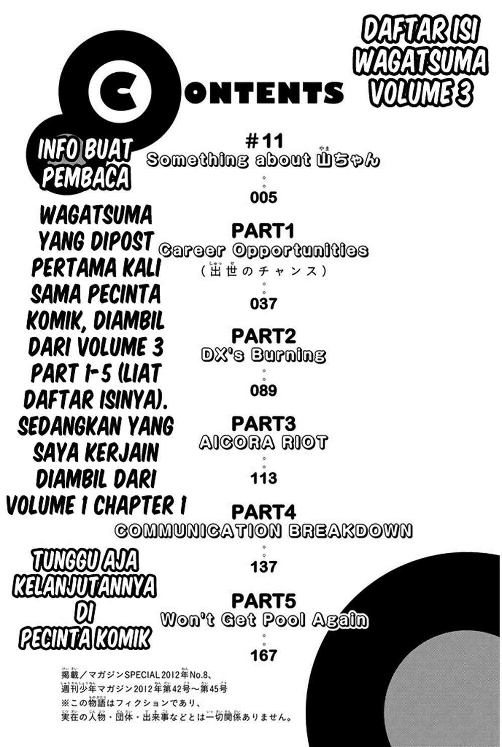 Halaman 10 dari 35