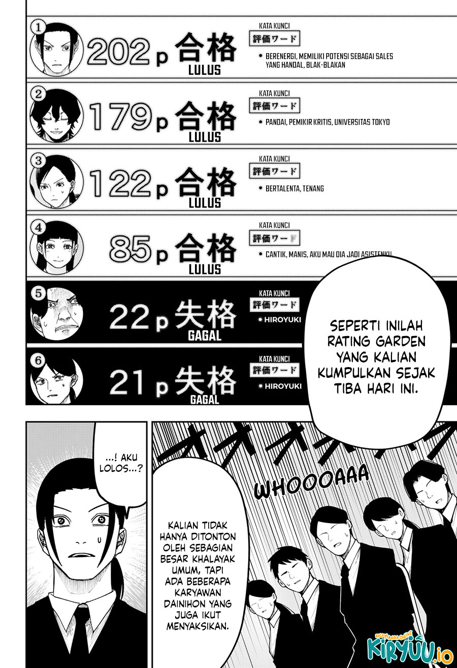 Halaman 4 dari 20