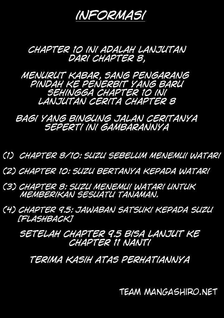 Halaman 34 dari 34