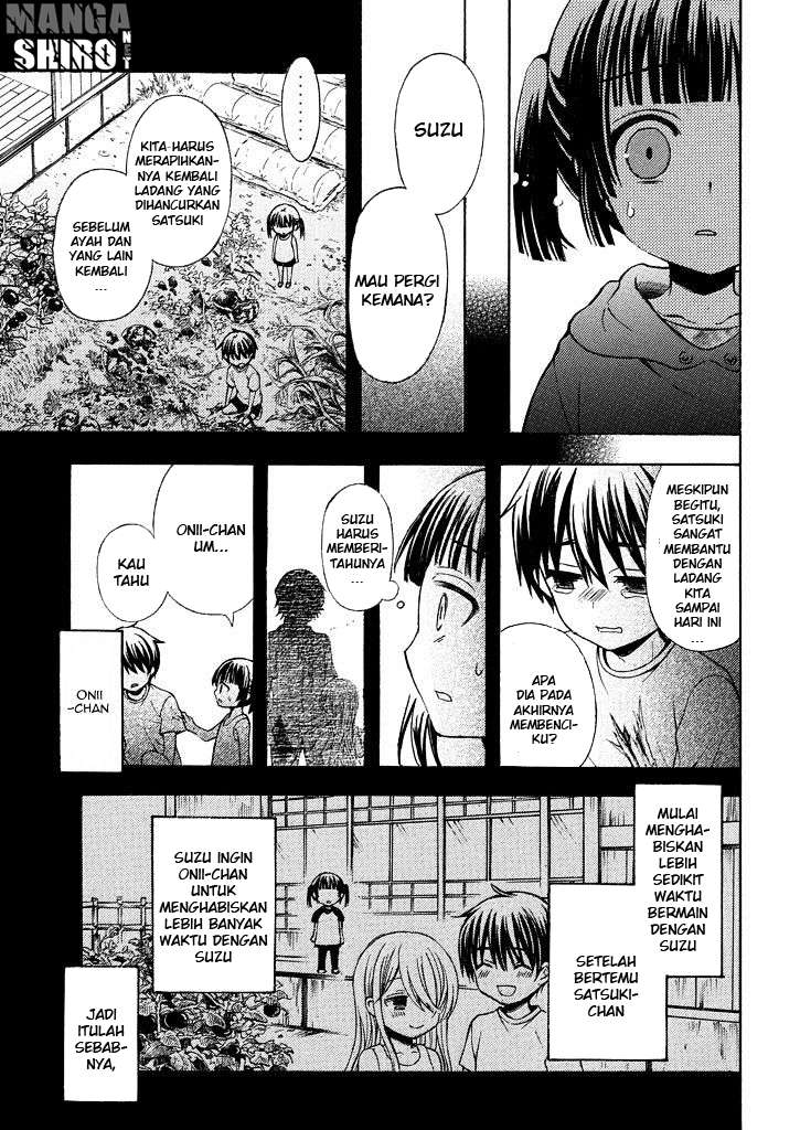 Halaman 6 dari 30