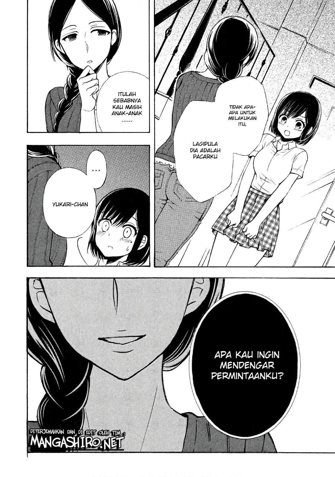 Halaman 8 dari 34