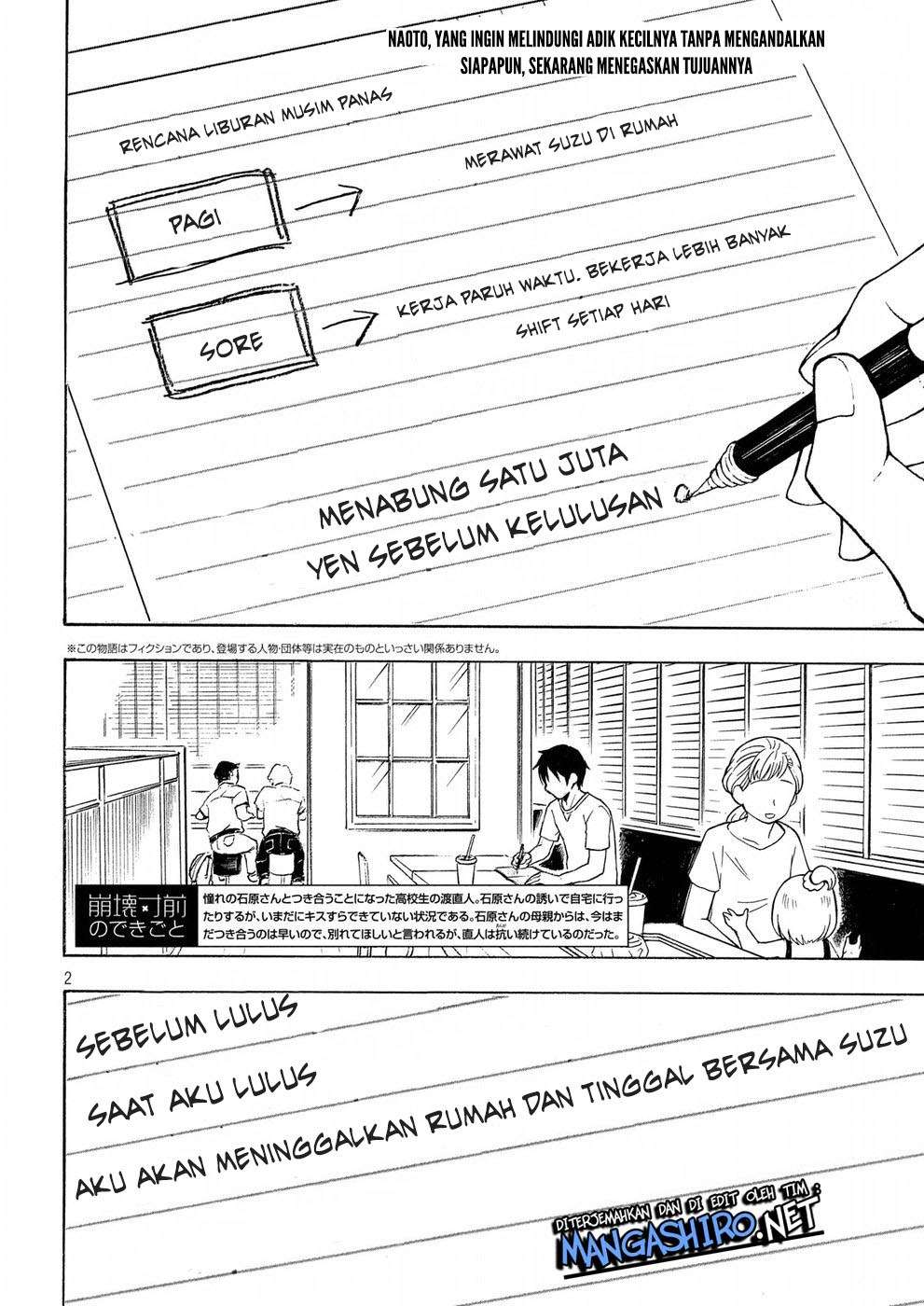 Halaman 3 dari 45