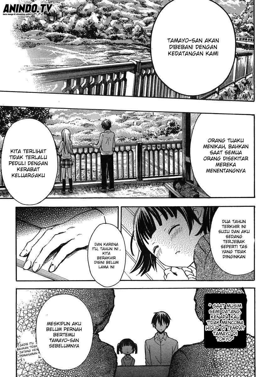 Halaman 8 dari 28
