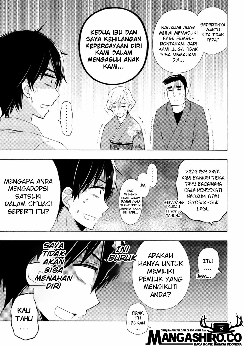 Halaman 8 dari 36