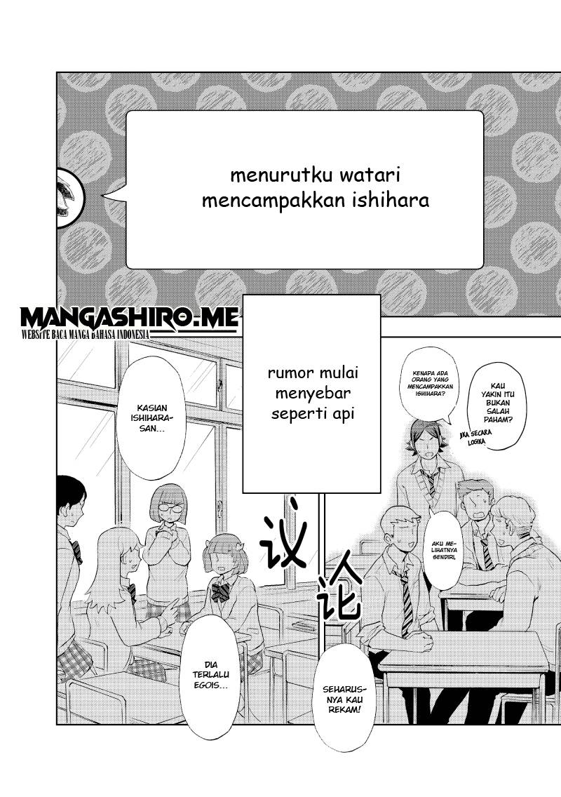 Halaman 6 dari 42