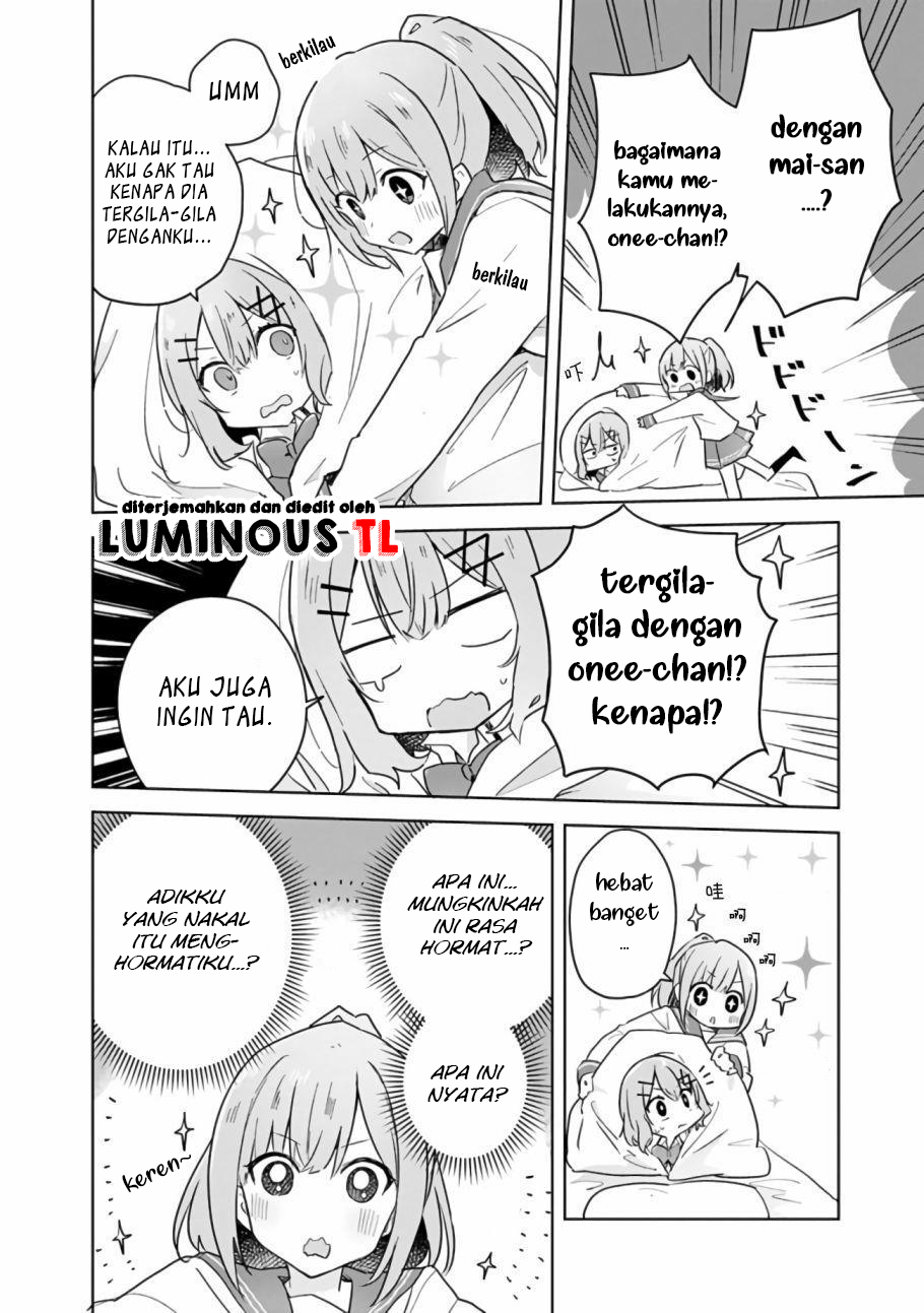 Halaman 7 dari 21