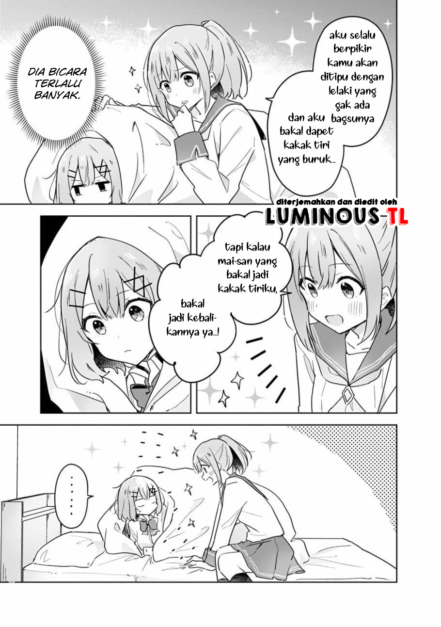 Halaman 8 dari 21