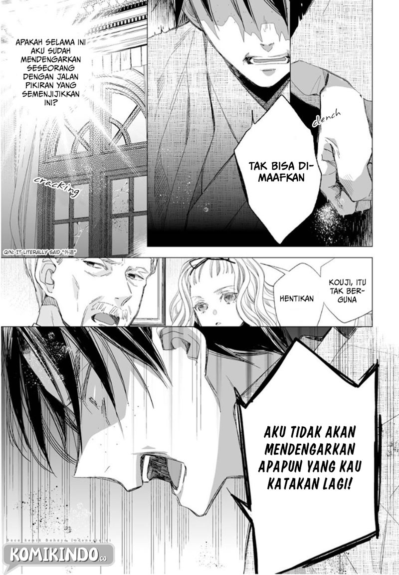 Halaman 10 dari 35