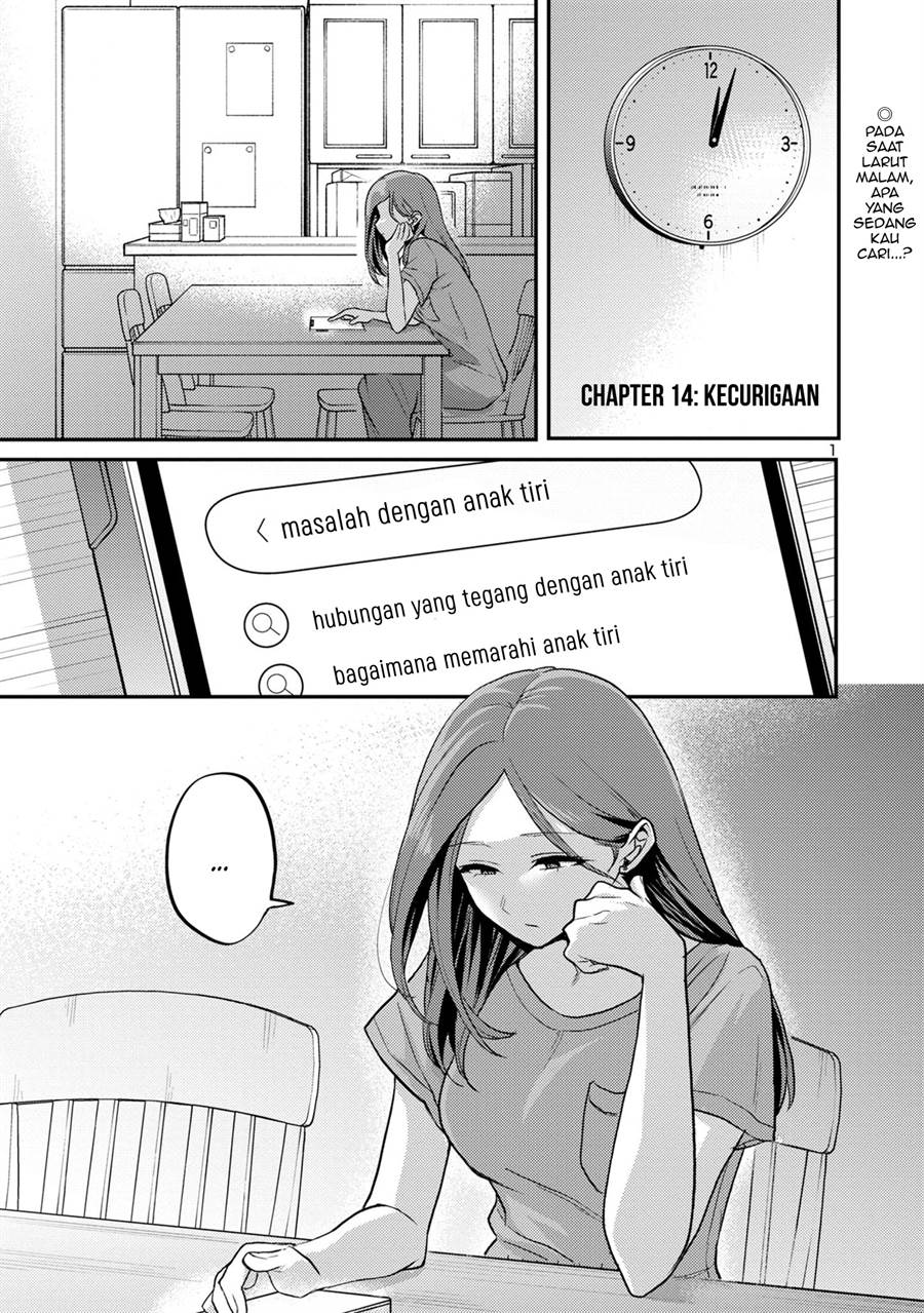Halaman 1 dari 21