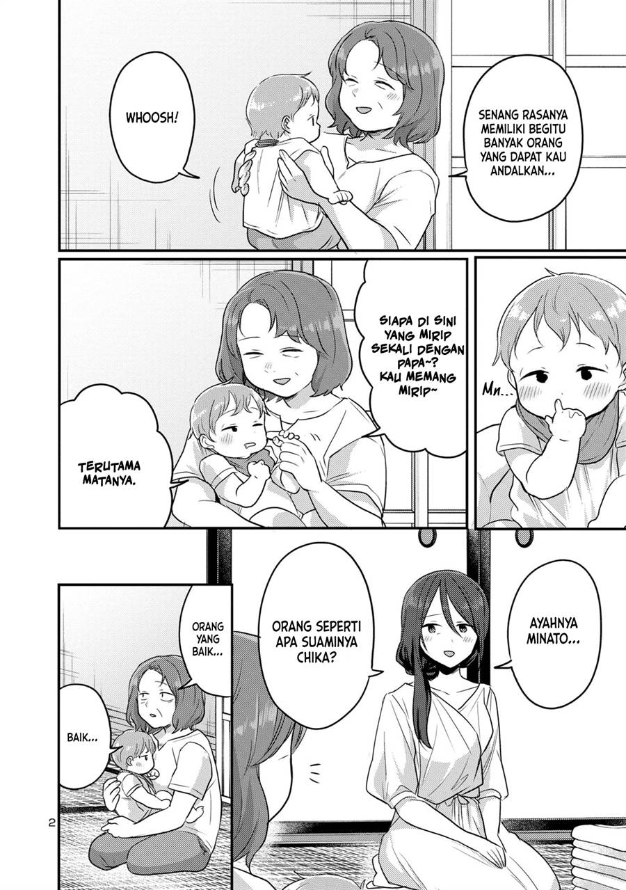 Halaman 2 dari 15