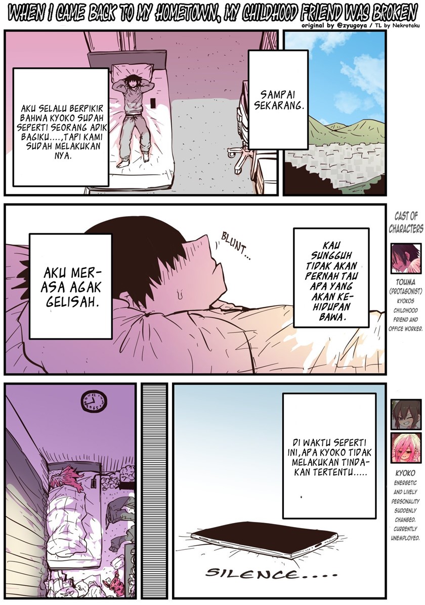 Halaman 2 dari 6