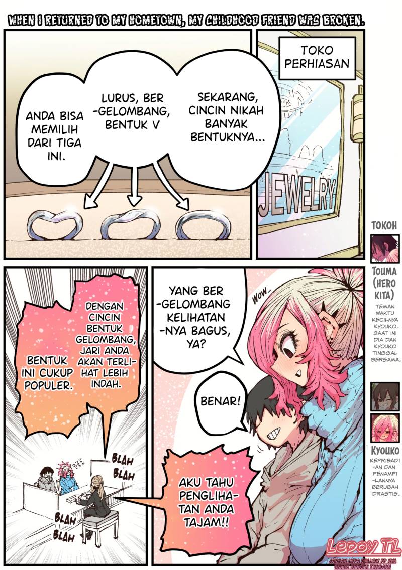 Halaman 2 dari 5