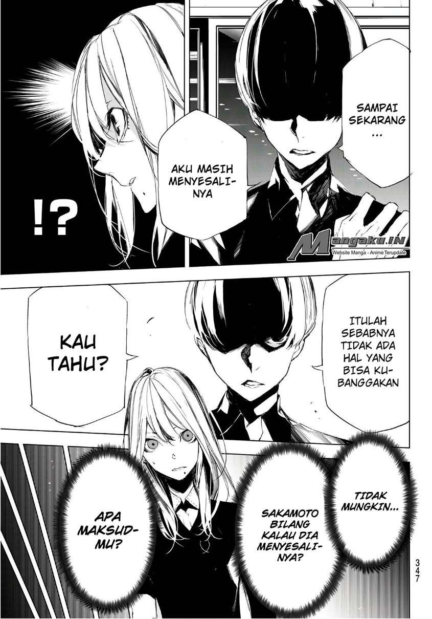 Halaman 8 dari 21