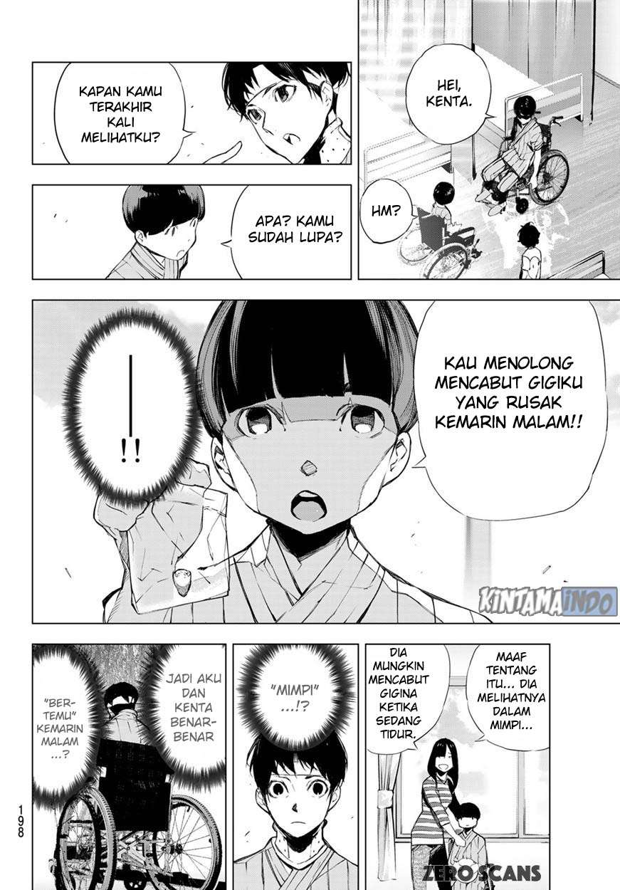 Halaman 22 dari 36