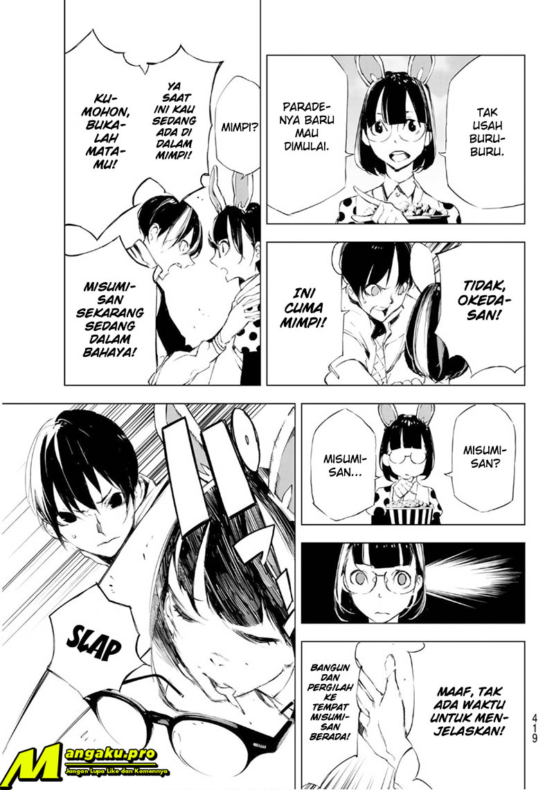 Halaman 8 dari 21