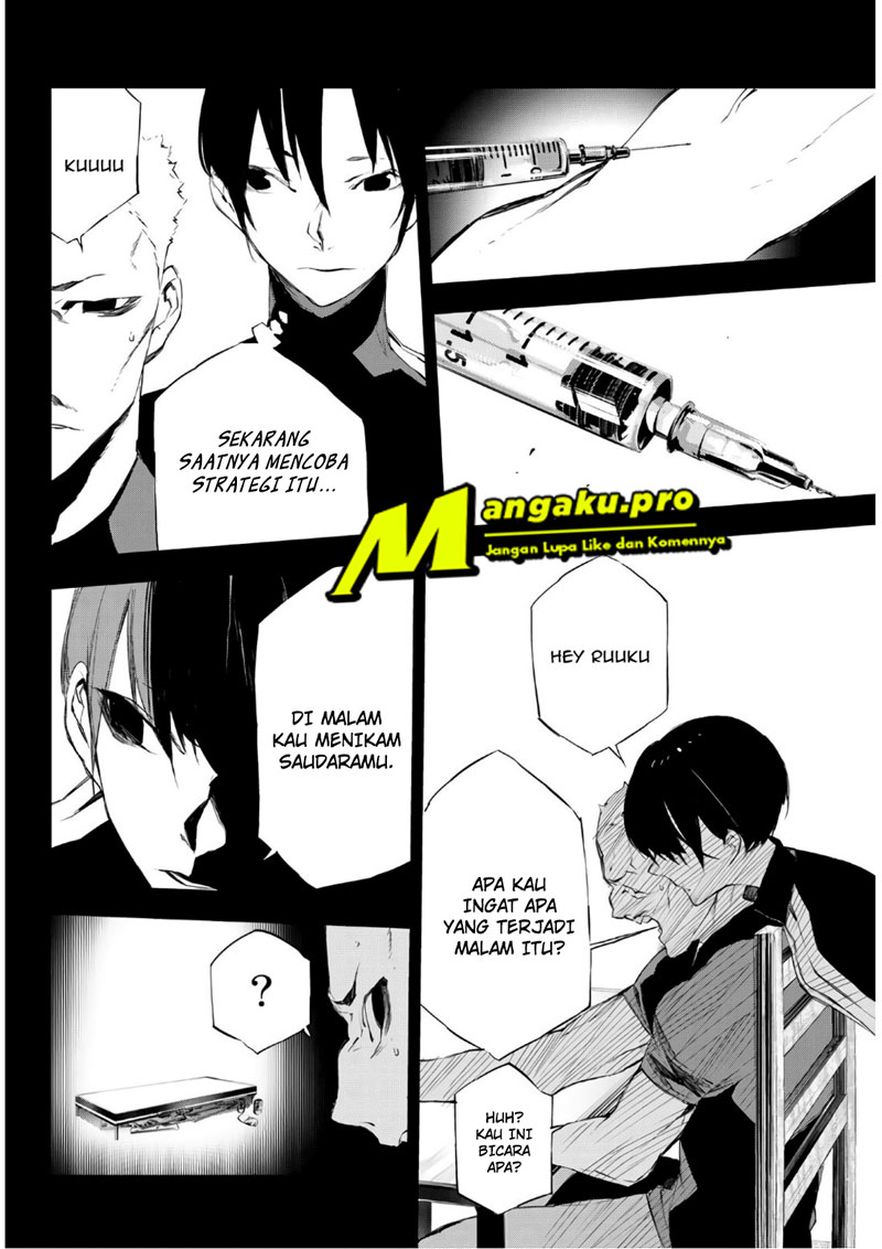 Halaman 8 dari 21