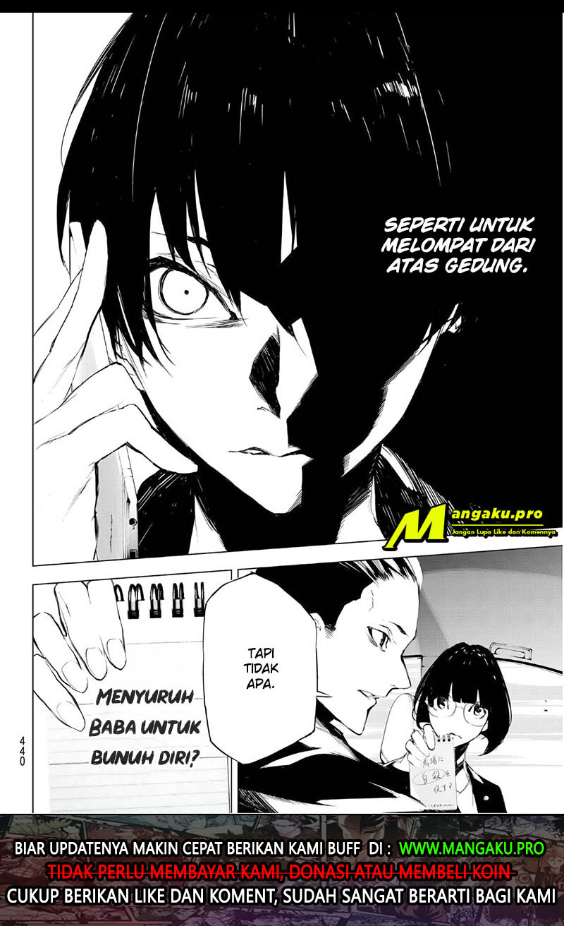 Halaman 14 dari 22