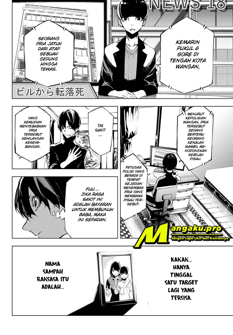Halaman 10 dari 20