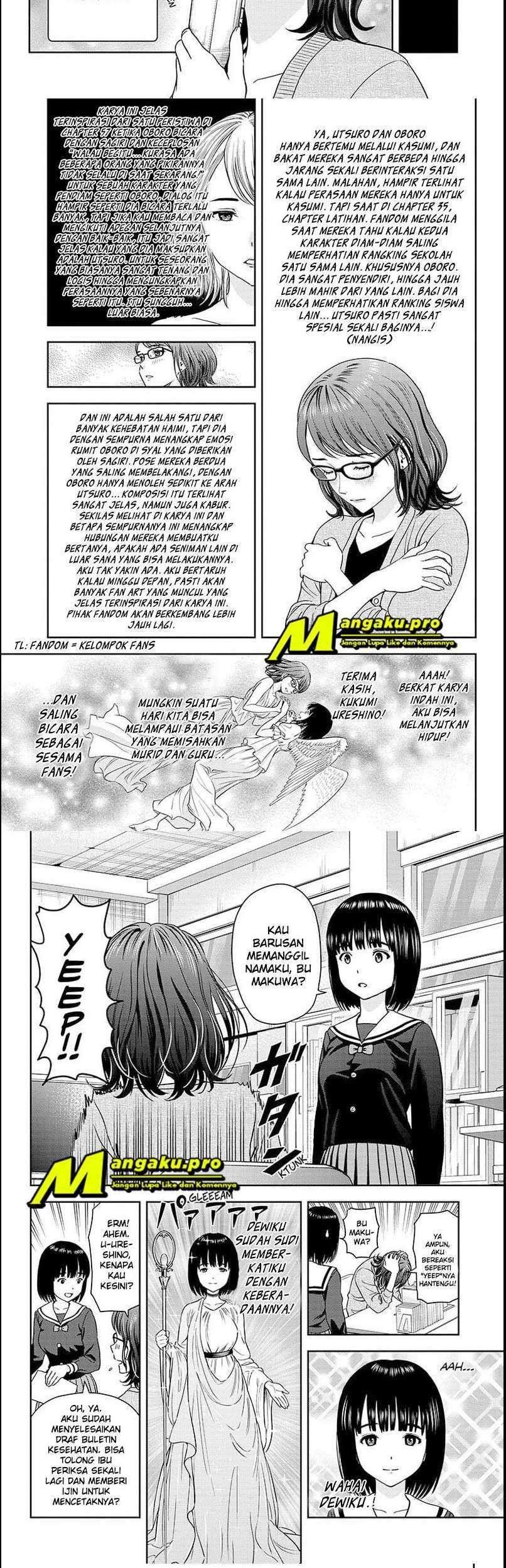 Halaman 7 dari 14