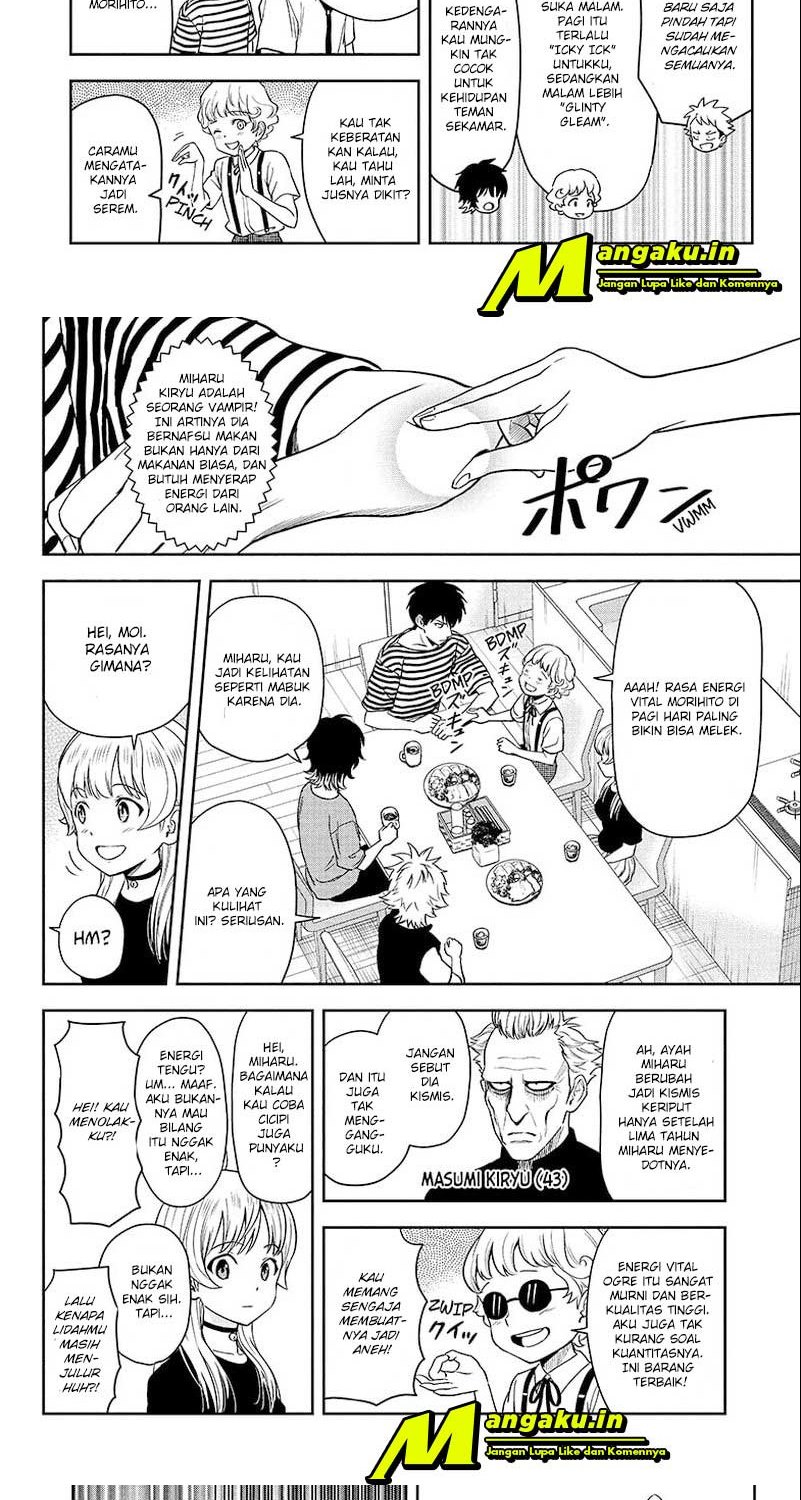 Halaman 2 dari 16